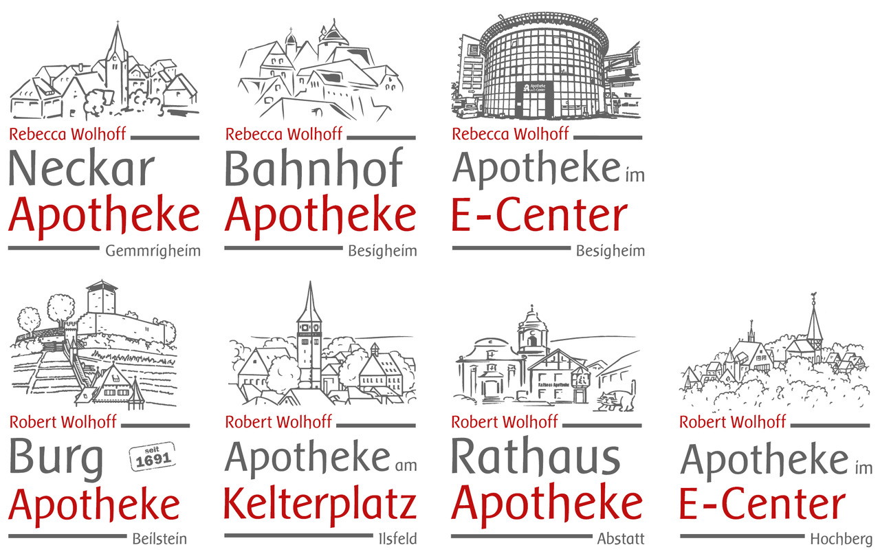 Mehr über den Artikel erfahren Praktisches (halbes) Jahr in modernem Apothekenverbund
